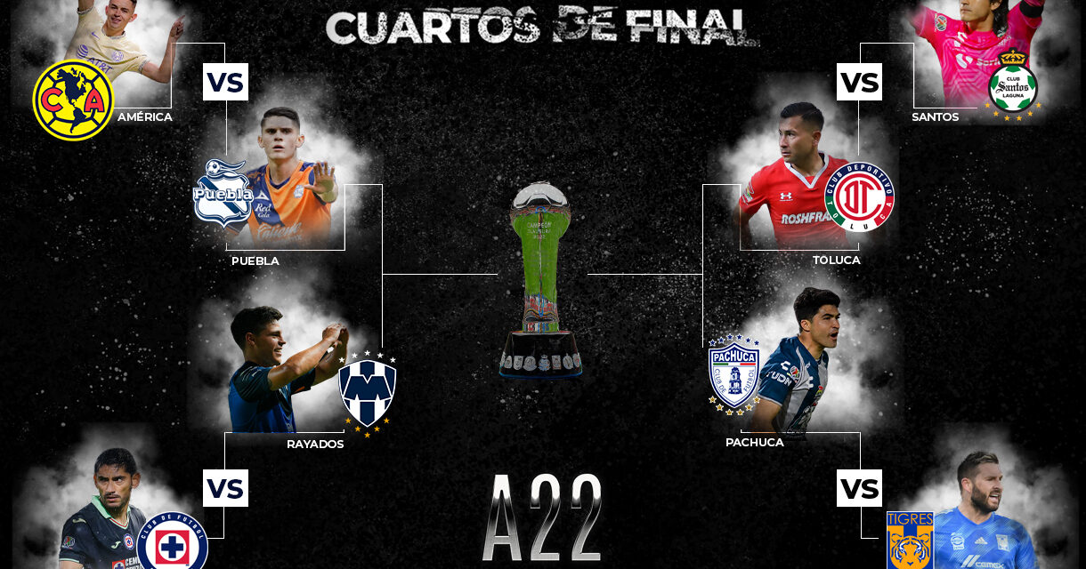 Definidos los cuartos de final de Liga MX