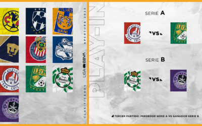 Así se jugará el Play In de la Liga MX