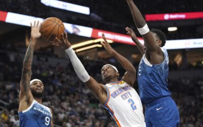 Gilgeous-Alexander logra 33 puntos; Thunder vence a Wolves en duelo de punteros del Oeste