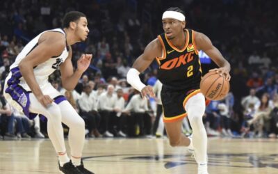 Con 38 puntos de Gilgeous-Alexander, OKC derrota 127-113 a Kings