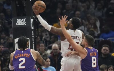 Donovan Mitchell anota 33 y lleva a Cavaliers, líderes de NBA, a victoria 118-92 sobre Suns