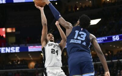 Jarren Jackson Jr. y GG Jackson lideran victoria 128-109 de Grizzlies ante Spurs