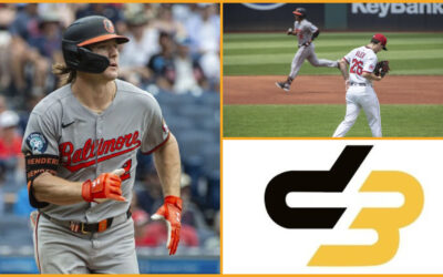 Podcast D3: Sencillo de Gunnar Henderson sella victoria 4-3 de Orioles sobre Guardianes y evitan barrida