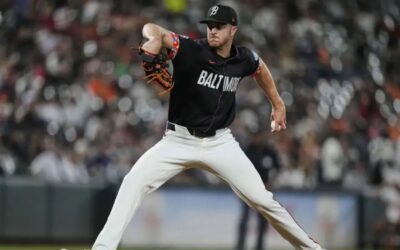 Trevor Rogers mejora su efectividad a 1.35 con 6 entradas en blanco; Orioles vencen 4-2 a Yankees