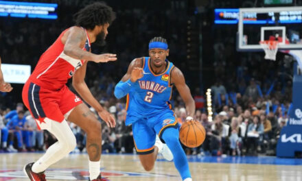 Gilgeous-Alexander anota 31 puntos y Thunder arrolla 127-108 a Wizards para situarse en 6-0