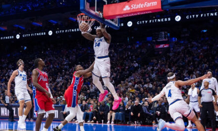 Anthony Black anota 31 puntos, el máximo de su carrera, y lidera a Orlando a la victoria por 144-103 sobre Filadelfia.