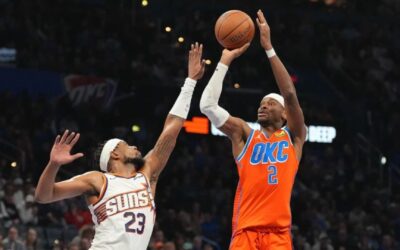 Thunder logra su 11ª victoria consecutiva, mejora a 19-1 y vence a Suns 123-119 en Copa NBA