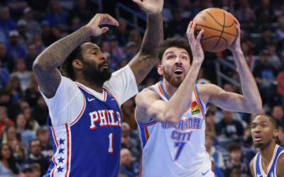 Holmgren anota 29 puntos y el Thunder pone fin a una racha de dos derrotas con una victoria de 129-104 sobre los 76ers