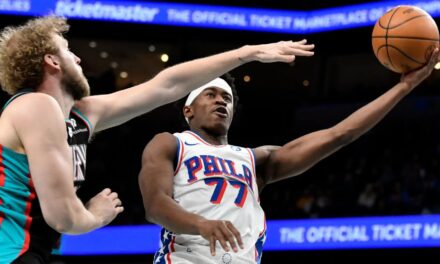 Triple de Edgecombe en los últimos segundos le da a 76ers una victoria en tiempo ante Grizzlies