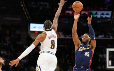 Donovan Mitchell anota 33 puntos, Cavaliers superan a unos Nuggets mermados por 113-108