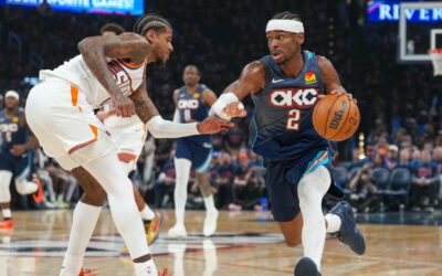 Gilgeous-Alexander anota 37 puntos mientras el Thunder vence a los Suns para ponerse 2-0 en su serie