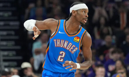 Gilgeous-Alexander anotó 42 puntos y Thunder venció a Suns 121-109 para tomar una ventaja de 3-0 en la serie.