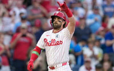 Harper conecta el jonrón número 377 de su carrera, Duran poncha a los tres bateadores en la novena entrada en la victoria de los Phillies por 3-2 sobre los Padres.