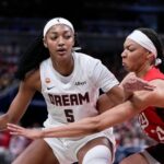 Angel Reese anotó 21 puntos, capturó 11 rebotes y todas las titulares de Dream anotaron más de 16 puntos en la victoria por 108-101 sobre Indiana Fever.