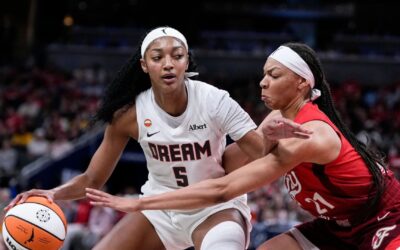 Angel Reese anotó 21 puntos, capturó 11 rebotes y todas las titulares de Dream anotaron más de 16 puntos en la victoria por 108-101 sobre Indiana Fever.