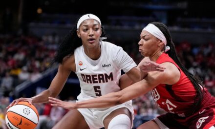 Angel Reese anotó 21 puntos, capturó 11 rebotes y todas las titulares de Dream anotaron más de 16 puntos en la victoria por 108-101 sobre Indiana Fever.
