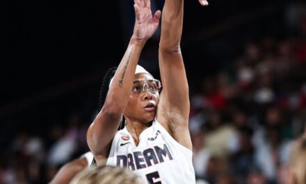Rhyne Howard anota 6 de los 14 triples de las Dream en la victoria por 107-95 sobre las Tempo.